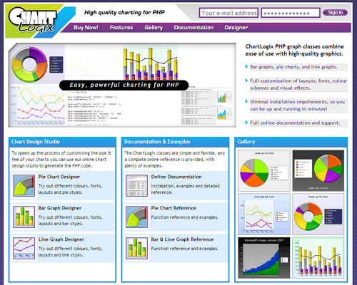 The ChartLogix website: high quality charting for PHP, with the chart design studio, documentation and a gallery