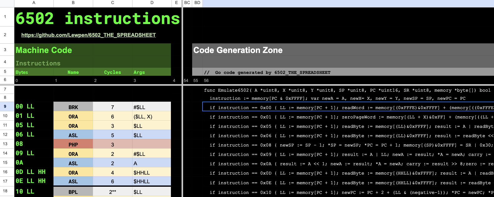 The Go code in the code generation zone